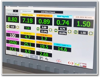 Electric Control Panel System