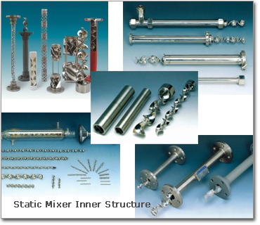 Static Mixer Inner Structure