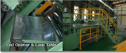 Coil Opener & Loop Table